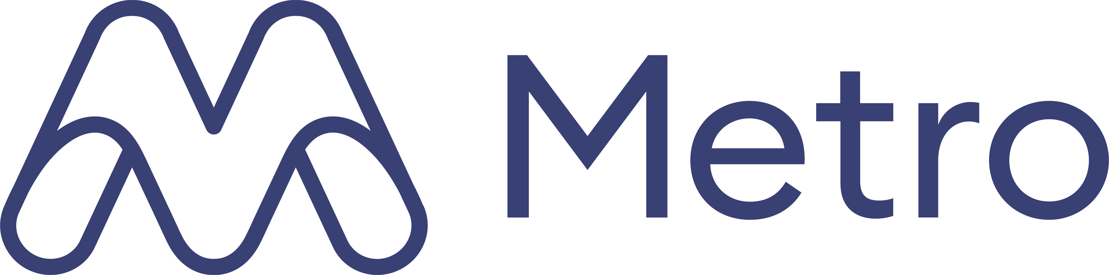 Metro Finance