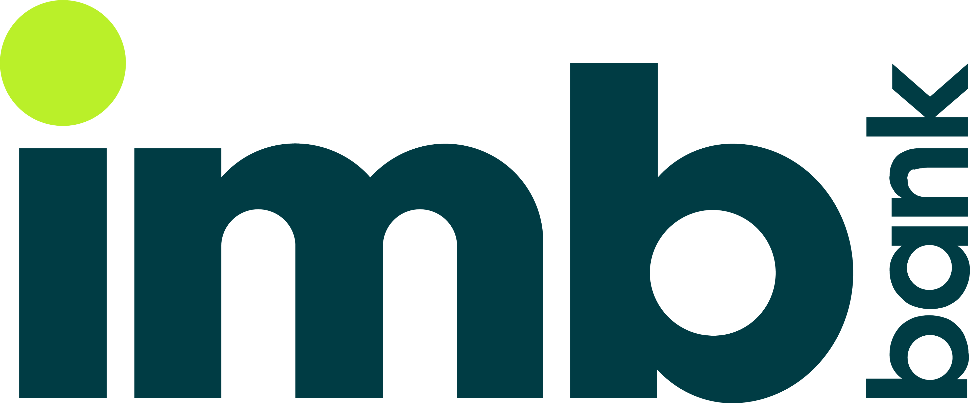 IMB Bank