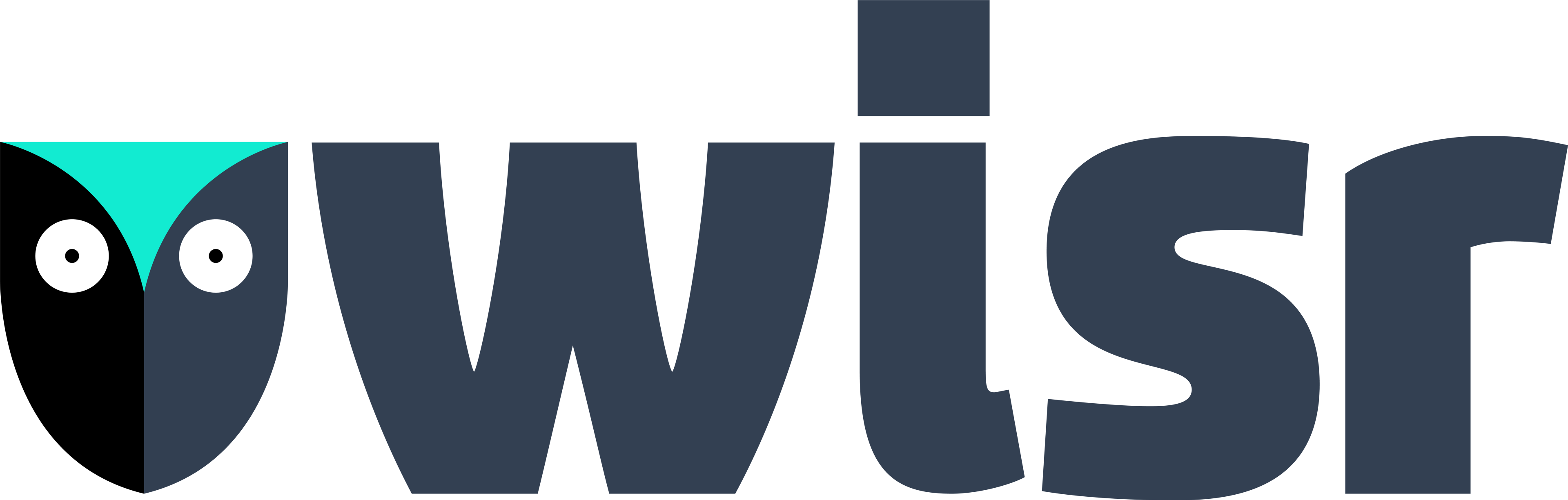 Wisr